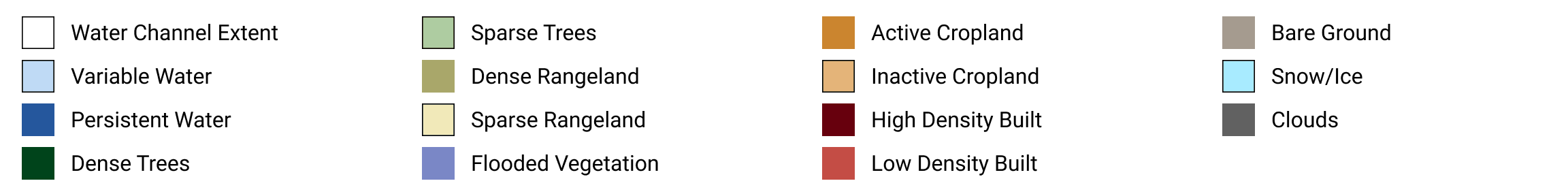 10m Land Cover classes